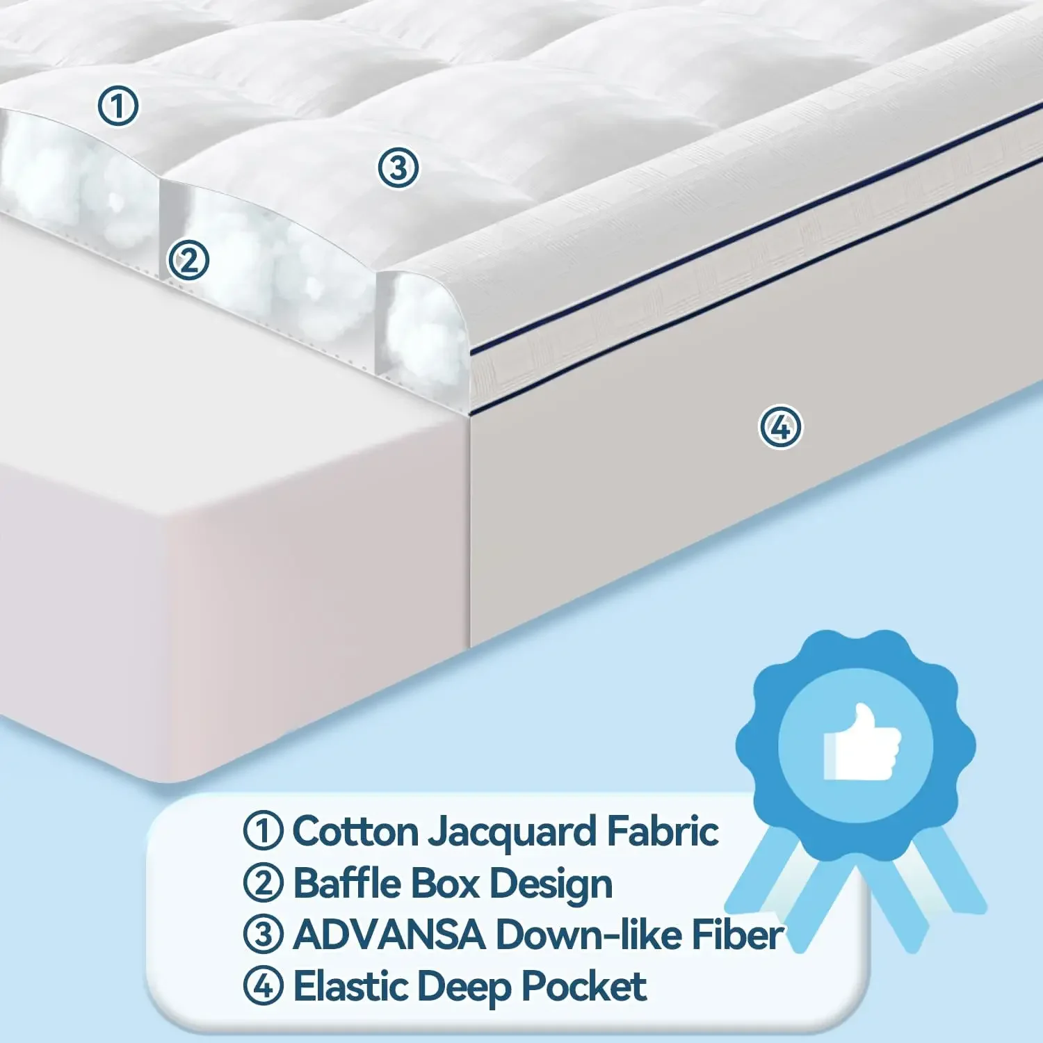 BestsellerMattress Topper for  - Mattress Pad Topper บทวิจารณ์และราคา