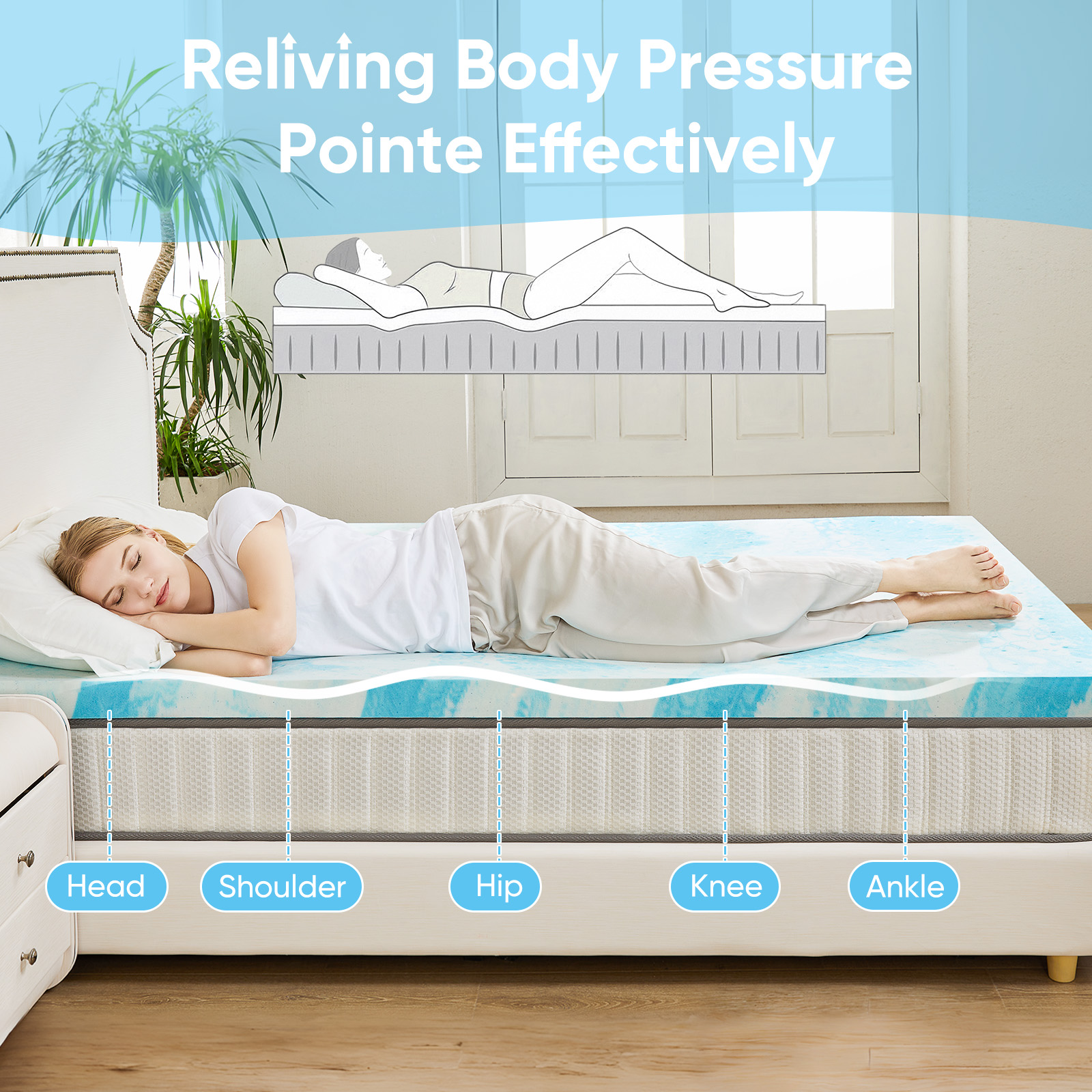 JHK 2-4 Inch Gel Memory Foam C - Mattress Pad Topper บทวิจารณ์และราคา