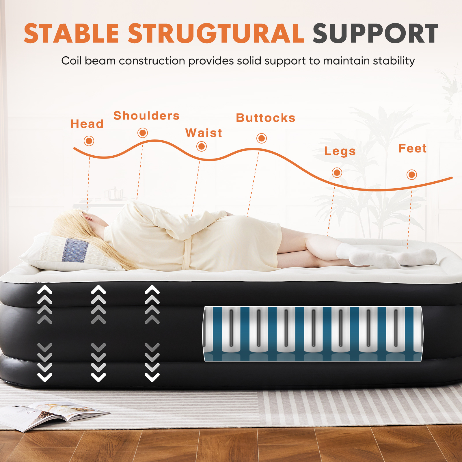 MCQ 16IN to 22IN Air Mattress  - Mattress Pad Topper บทวิจารณ์และราคา
