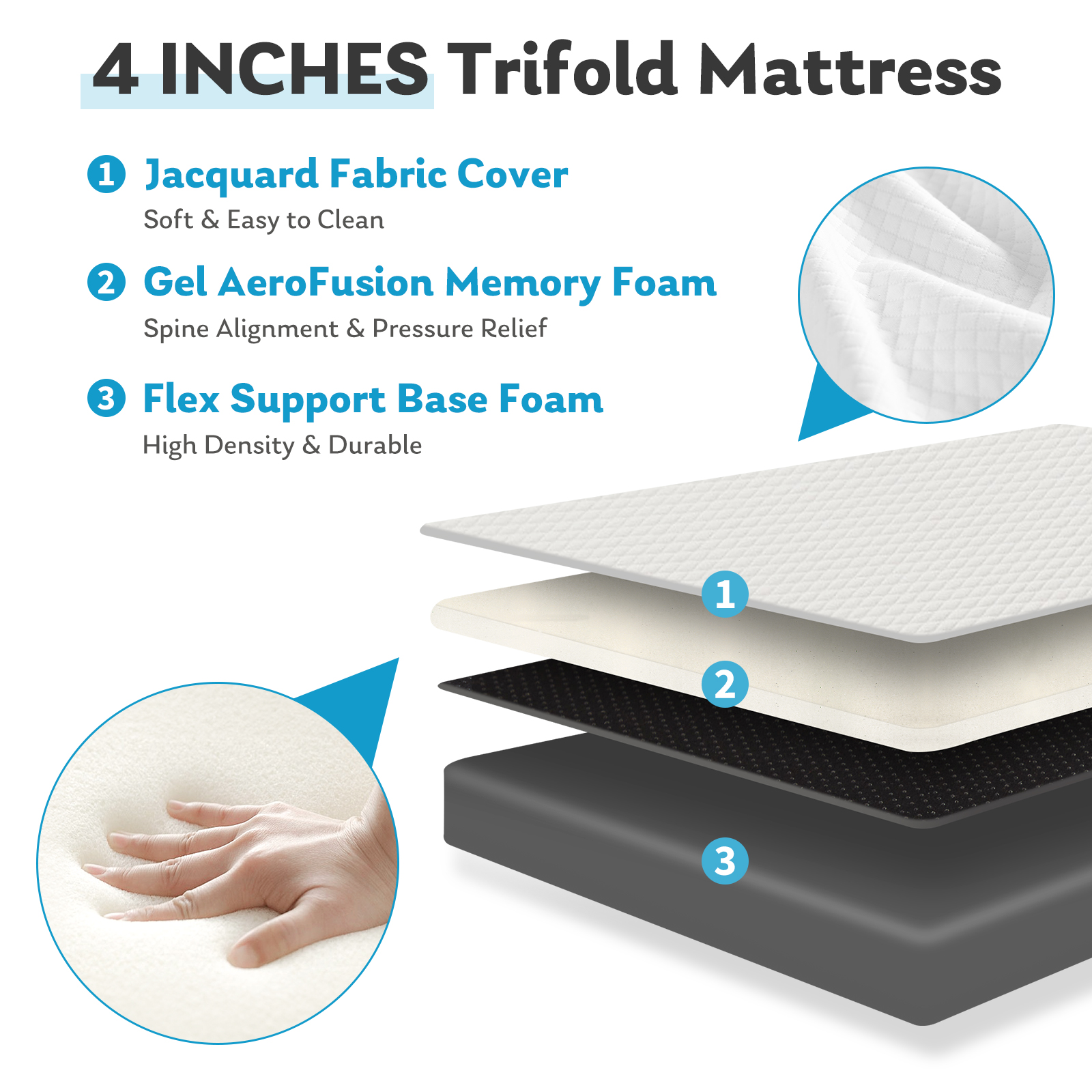JHK Three Fold Portable Floor  - Mattress Pad Topper บทวิจารณ์และราคา