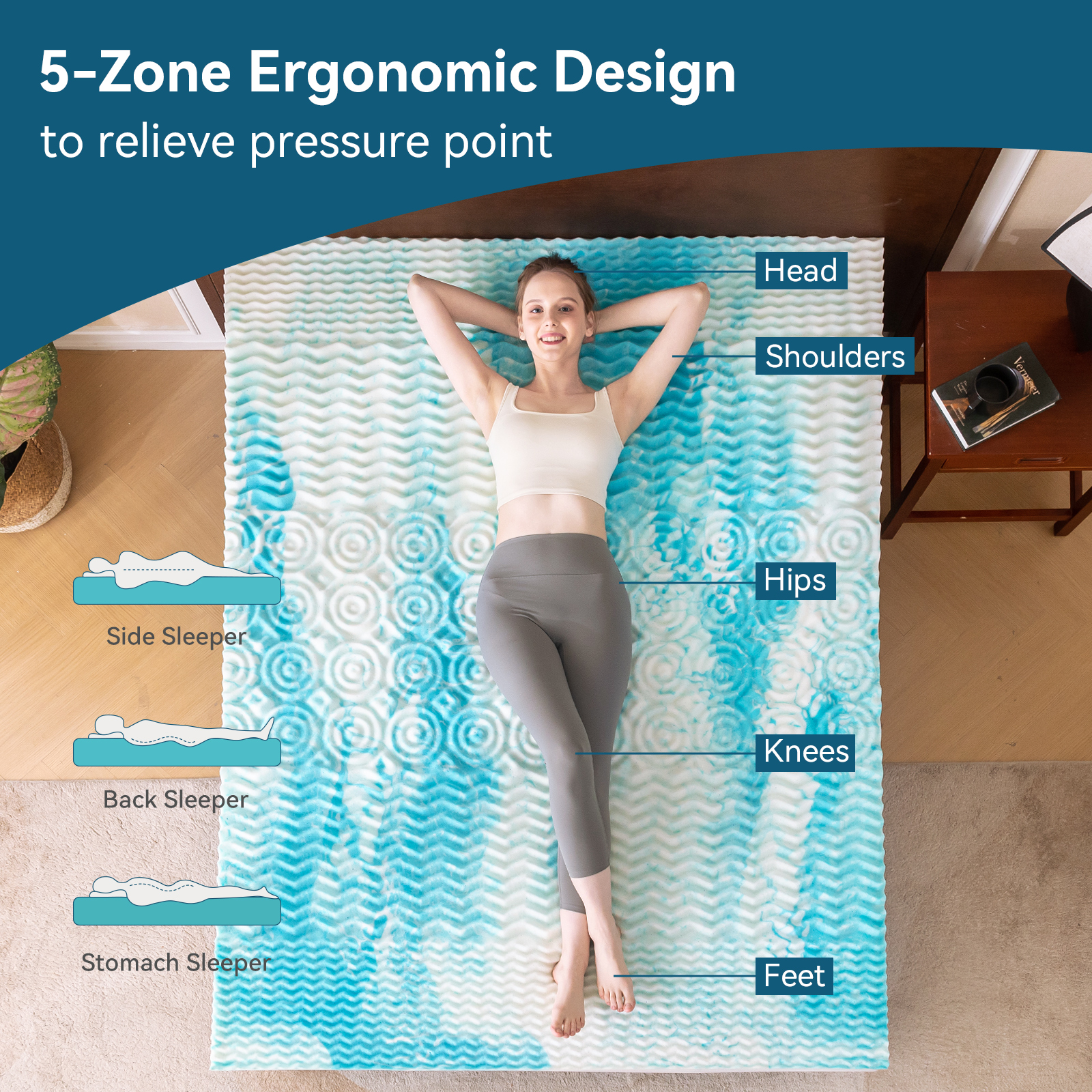 Hcore Mattress Topper, 5-Zone  - Mattress Pad Topper บทวิจารณ์และราคา