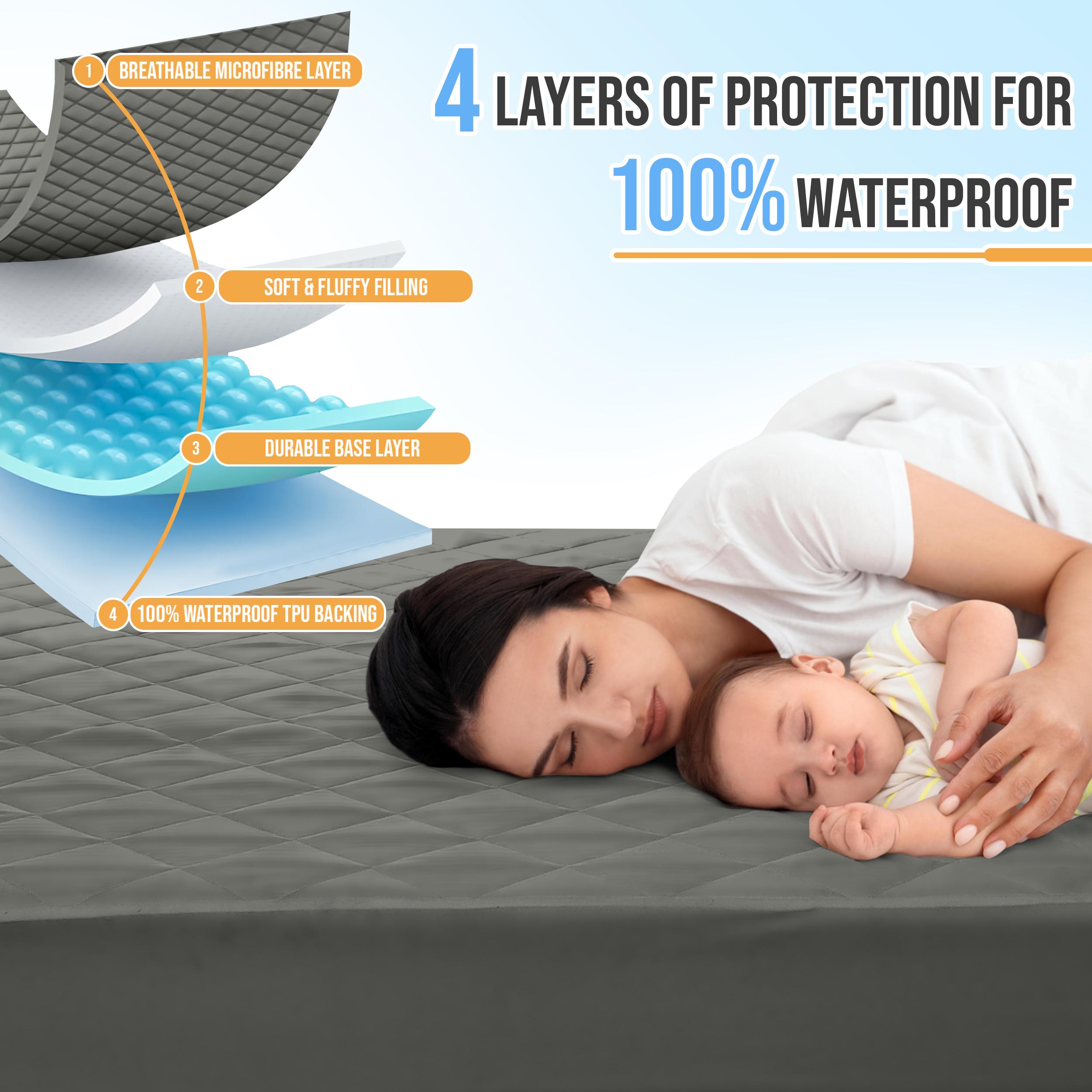 Lux Décor Quilted Mattress Pad - Mattress Pad Topper บทวิจารณ์และราคา