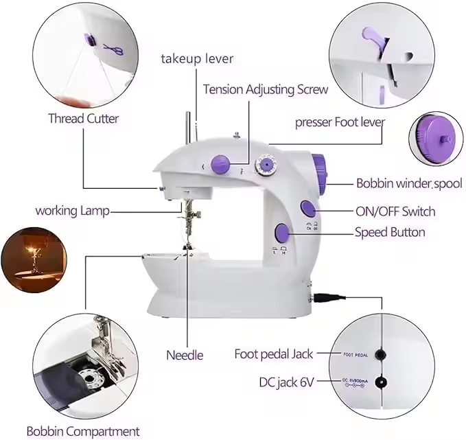 Mini Electric Domestic Home Us - Home Textiles Factory บทวิจารณ์และราคา