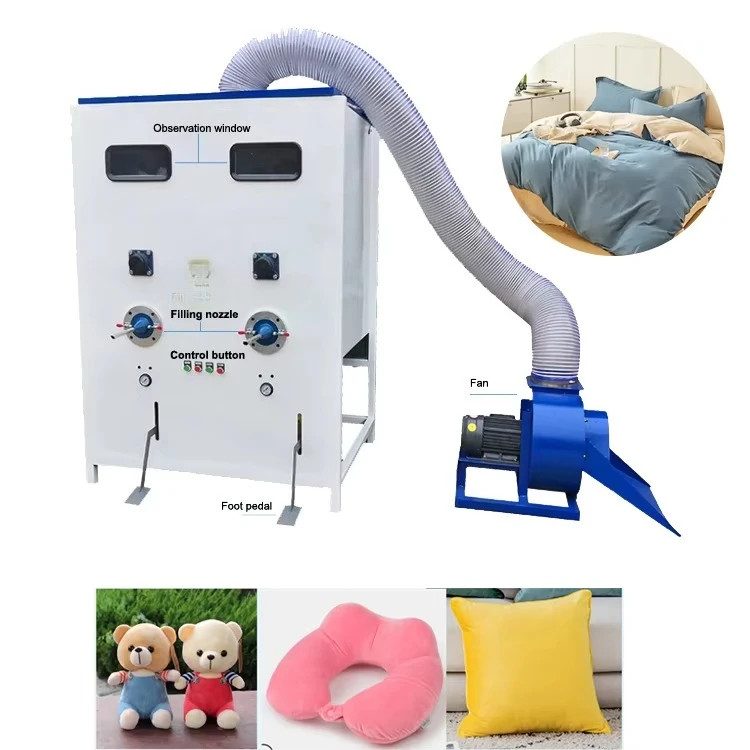 Home textiles and factory core - Home Textiles Factory บทวิจารณ์และราคา